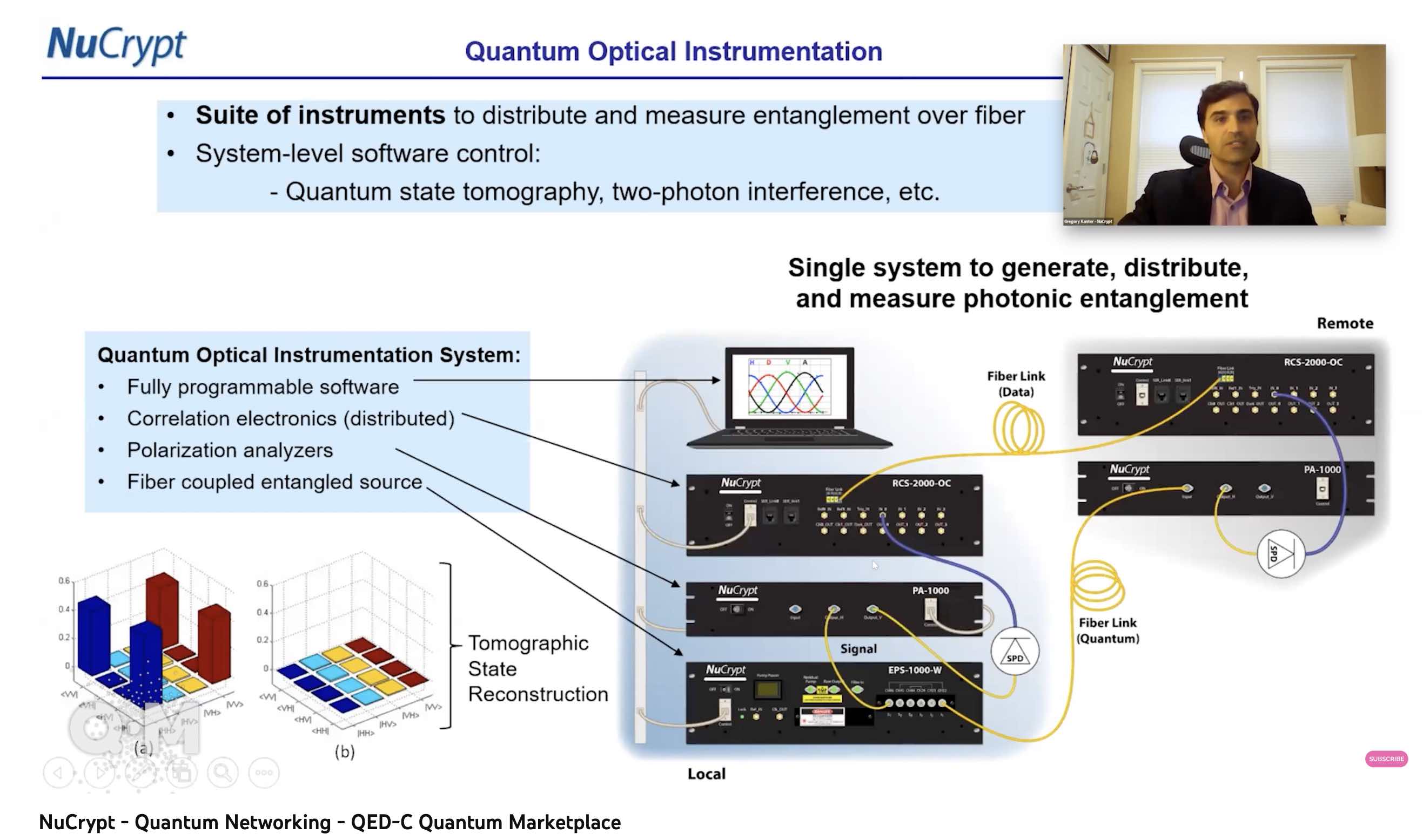 Quantum Networking Webinar