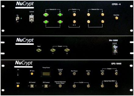 Quantum State Tomography System